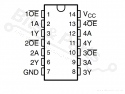 IC 74AHCT125 Quad Logic Level Converter/Shifter (3V naar 5V) 